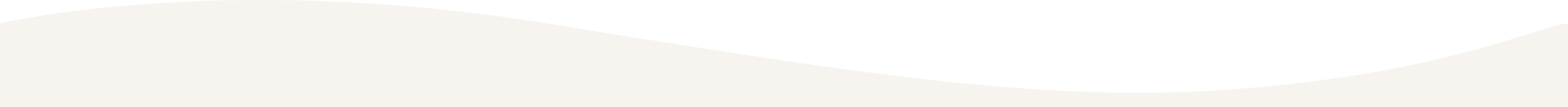 波線