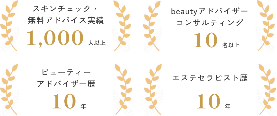 大手メーカーの研究員から直接学んだ専門知識